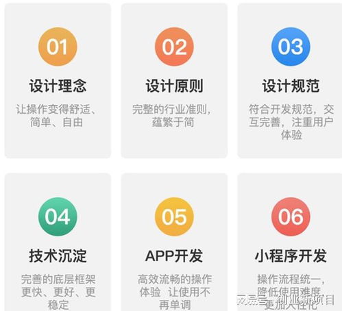 社區(qū)電商團(tuán)購(gòu)小程序app定制化開(kāi)發(fā)方案